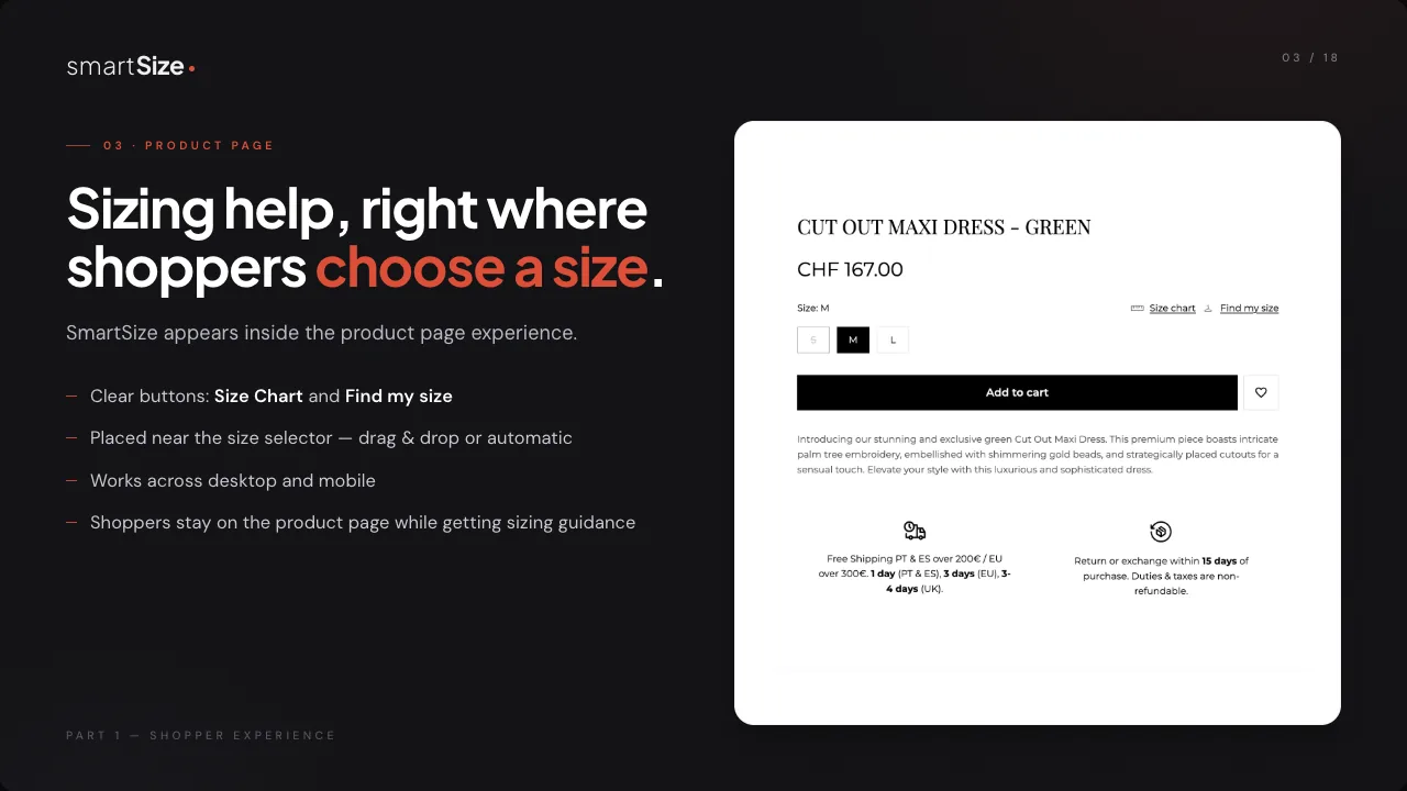 Sizing problem and returns slide