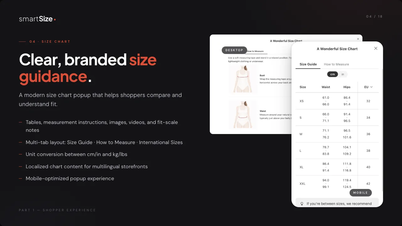 SmartSize solution overview slide
