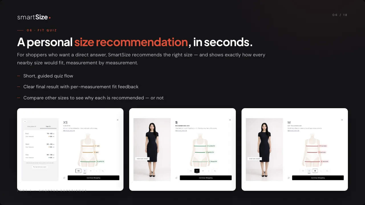 Precision sizing input slide
