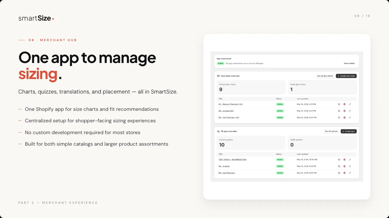 Merchant hub overview slide