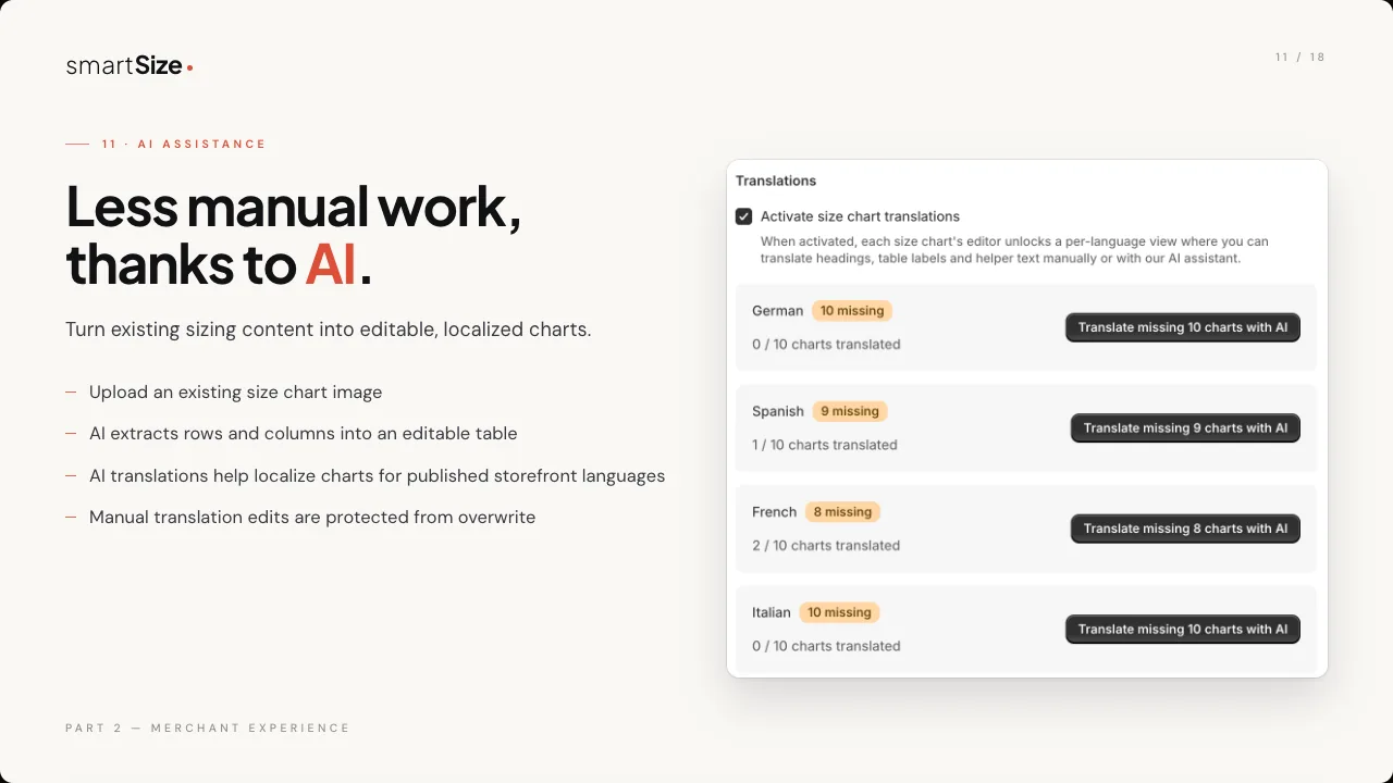 Size chart builder capabilities slide
