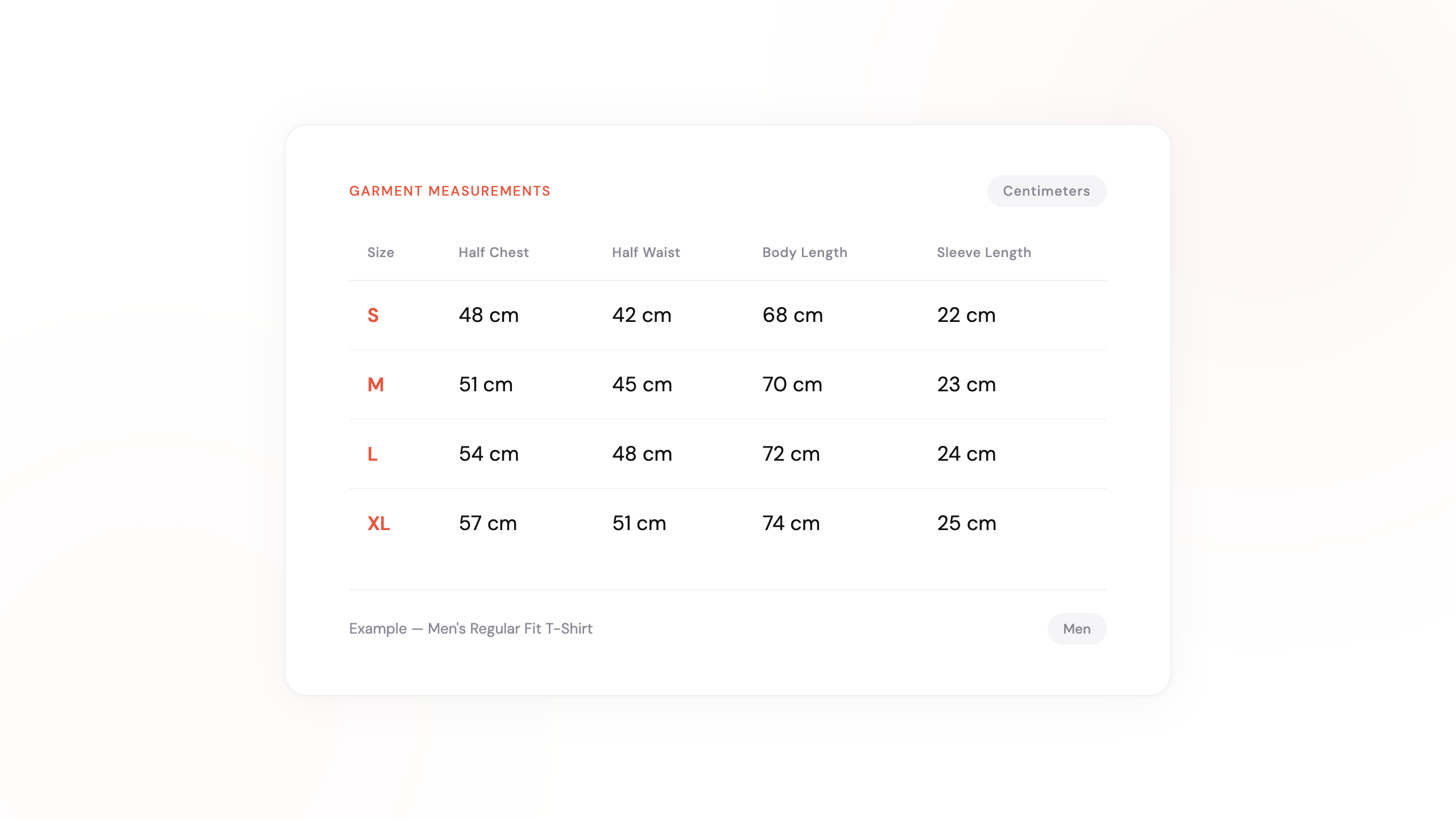 How to Convert Garment Measurements to Body Measurements Using ChatGPT