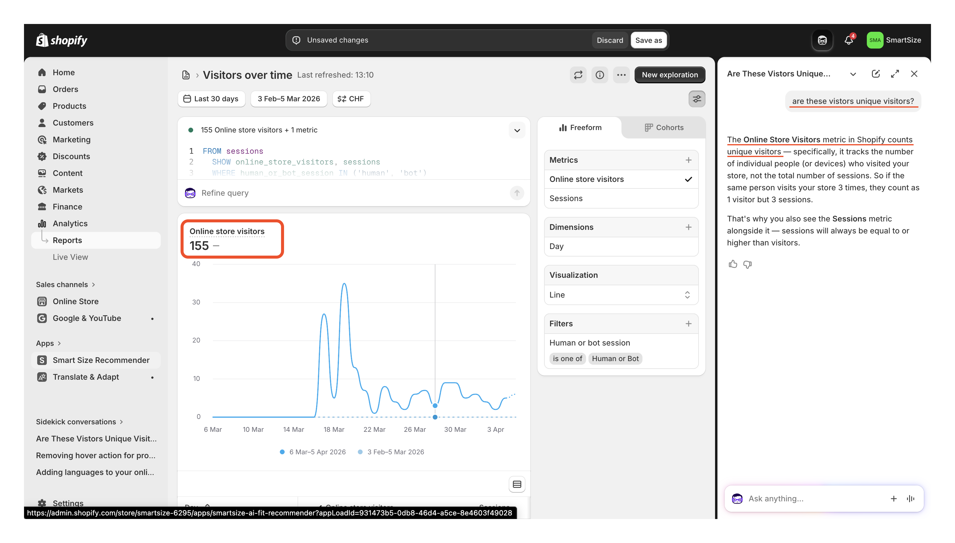 The Visitors over time report showing 155 unique online store visitors