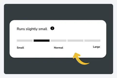 Fonctionnalités avancées